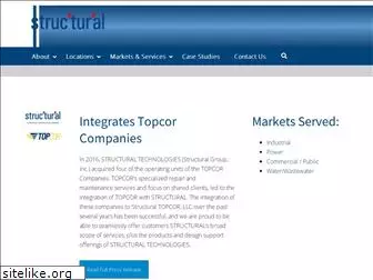 topcor.com