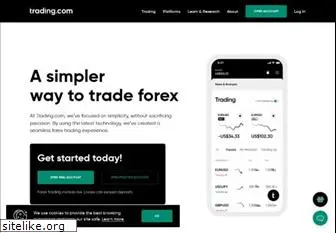 trading.com