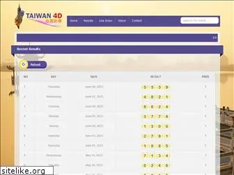 13 prediksi Live draw taiwan pools tercepat live tw lapakbet88 lapakbet88 com dan angka hoki  dari 2008-2021 