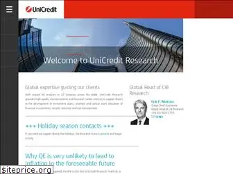 unicreditresearch.eu