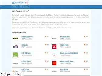 usa-banks.info