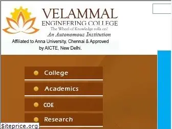 velammal.edu.in