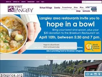 visitlangley.com