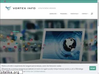 vortexinfo.ro