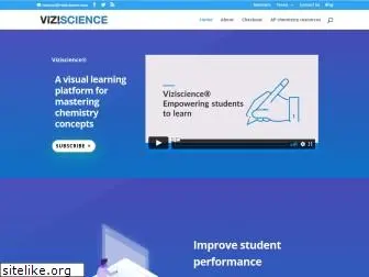 vzscience.com