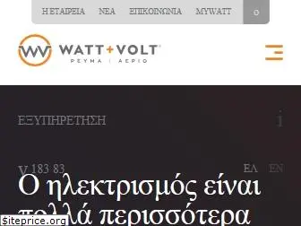 watt-volt.gr