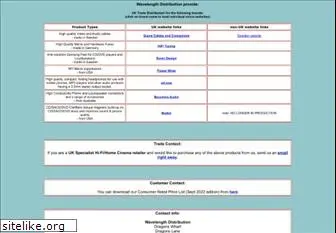 wavelength-distribution.com