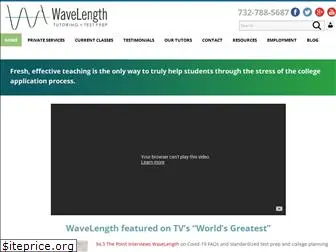 wavelengthsat.com