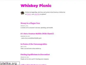 whiskeypicnic.com