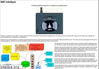 wifi-infospot.com