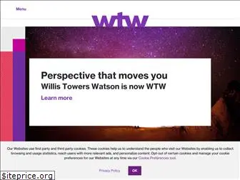 willis.co.in