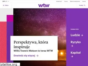 willistowerswatson.pl