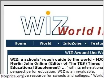 worldinfozone.com